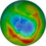 Antarctic Ozone 1980-10-12